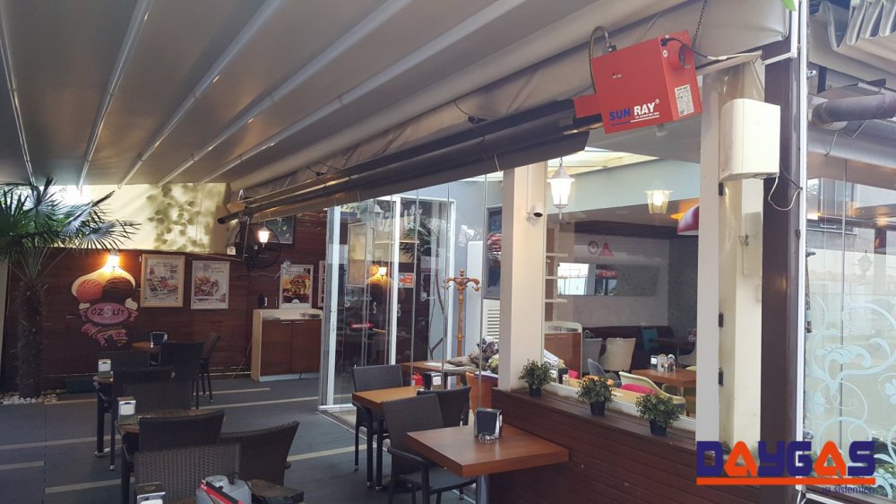 Endüstriyel Isıtma