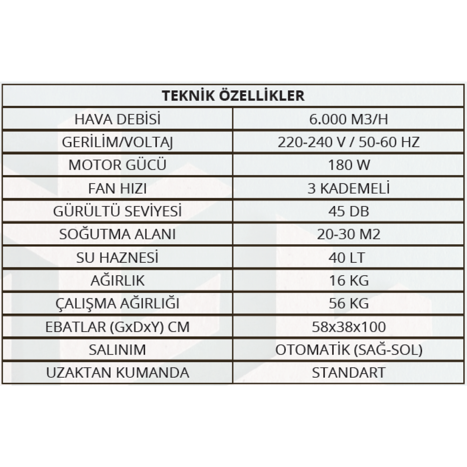 Evaporatif Soğutma Sistemi 6.000 m³